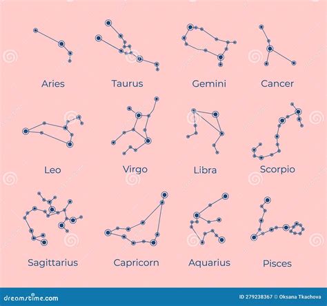 nombre de constelaciones bonitas